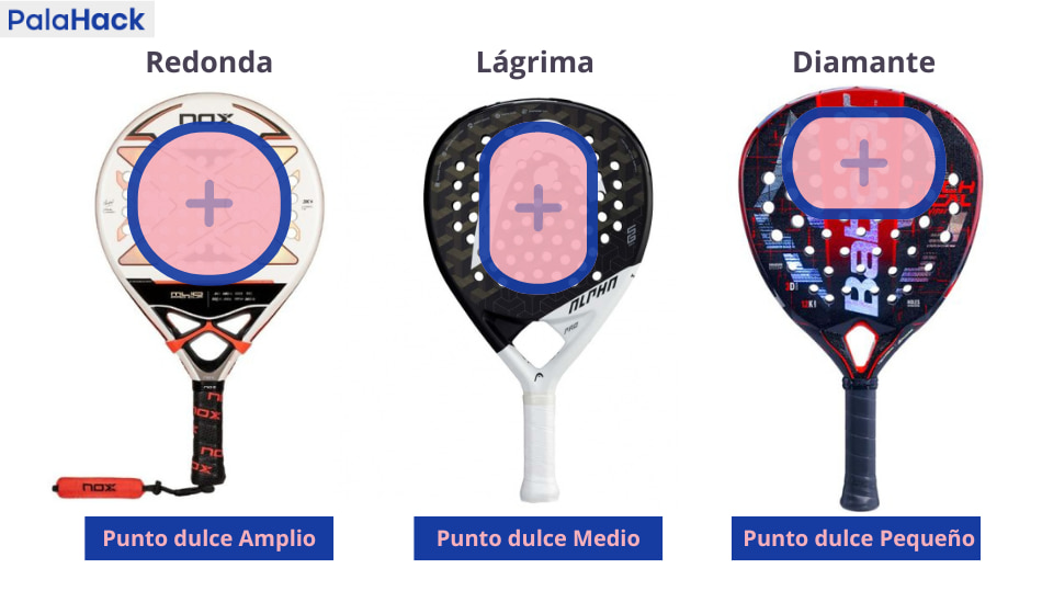 punto dulce de pala de padel